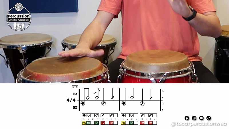 Percussion Code - Hand digitation